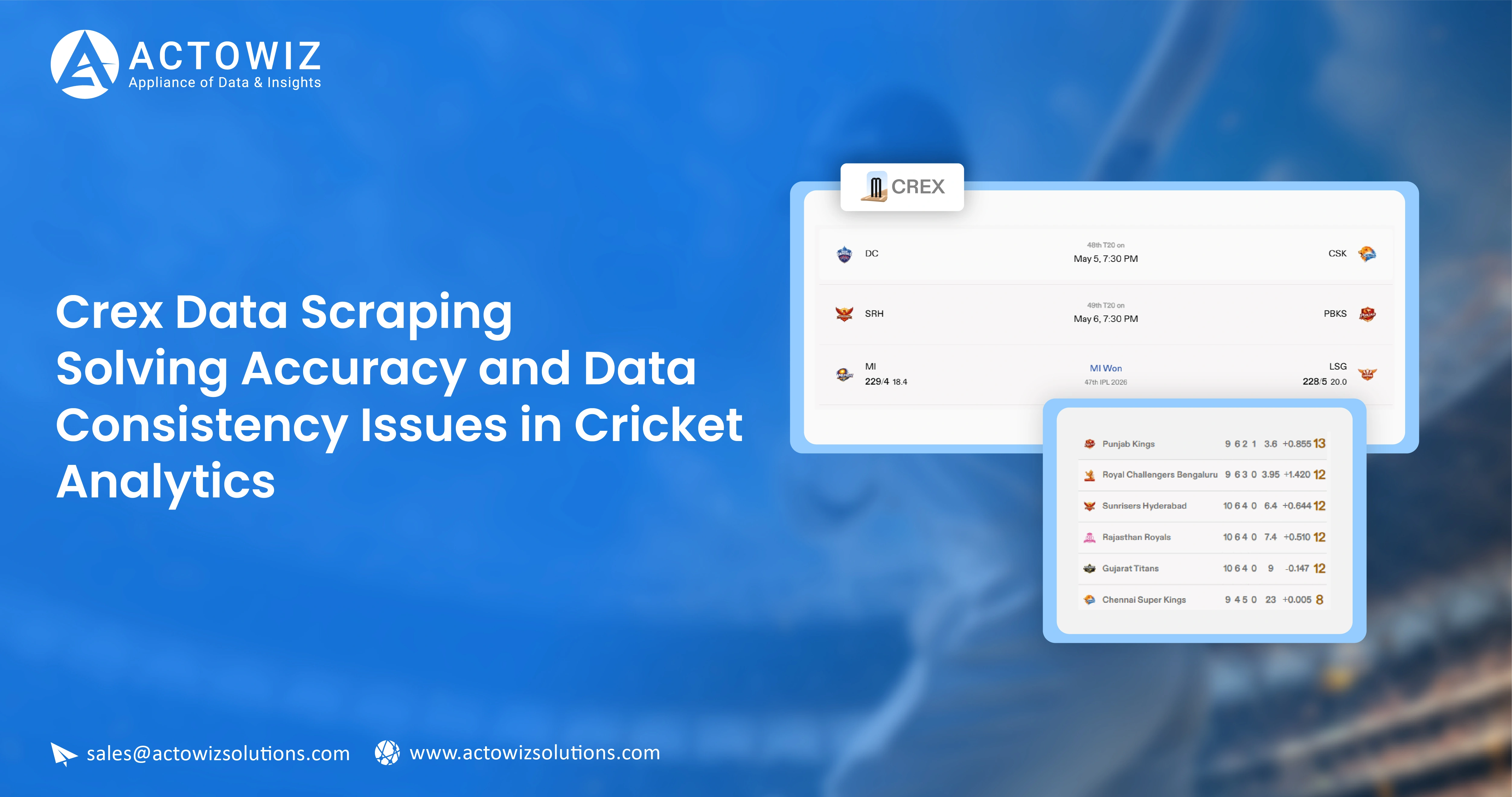 Crex Data Scraping - Solving Accuracy and Data Consistency Issues in Cricket Analytics